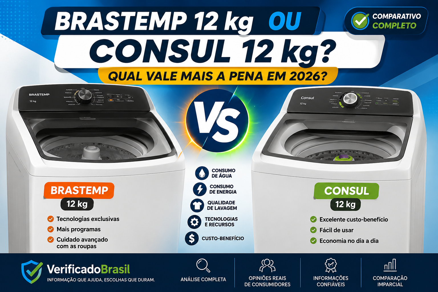 Comparativo Brastemp x Consul