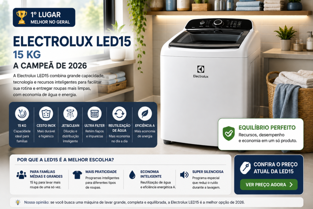 As 7 Melhores Máquinas de Lavar para Comprar em 2026 2 Máquina de lavar Electrolux LED15 de 15 kg